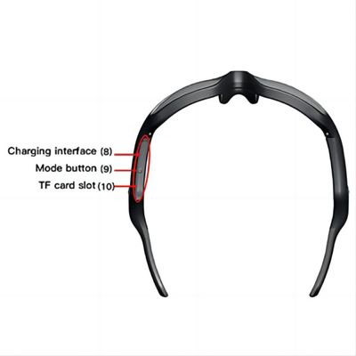 14cm x 5cm x 4cm de Gepolariseerde Plastic Lens van Actie Videoeyewear