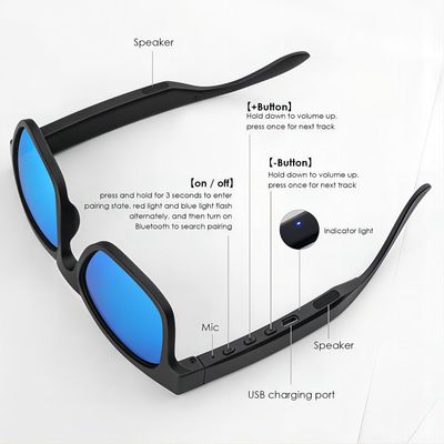 De open de Zonnebril Slimme Audiozonnebril van Oorbluetooth voor luistert MuziekTelefoongesprekken