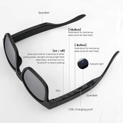 5M Pixels Bluetooth Video Zonnebril met Camera1080p Micro- SD-geheugenkaart tot 128G