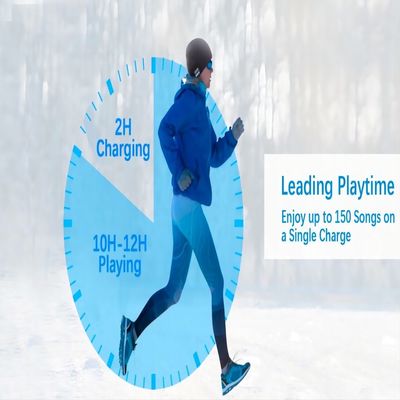 De lopende Lopende Ski?ende Mannen van Bluetooth Beanie Hat Christmas Gifts For, Vrouwen, Jonge geitjes