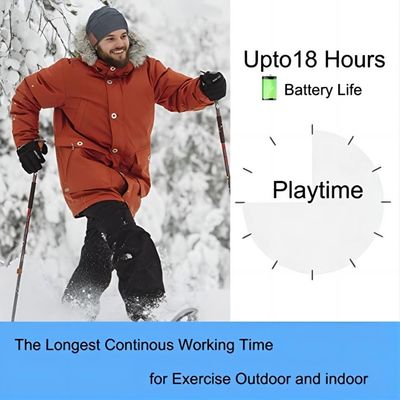Draadloos Bluetooth Beanie Hat Rechargable 250mah met 16hours-de Telefoon van de Muziektijd het roepen