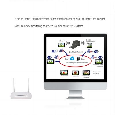 Van de de Camerahoed 2K van Live Streaming WiFi de de Actiecamera verbindt aan Hotspot/Draadloze Router